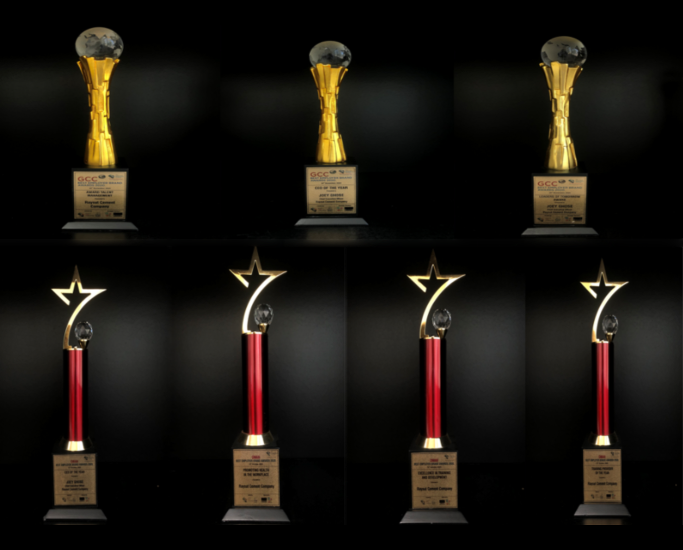 ريسوت للأسمنت تفوز بجوائز أفضل العلامات التجارية في سلطنة عمان ودول مجلس التعاون الخليجي لعام 2020